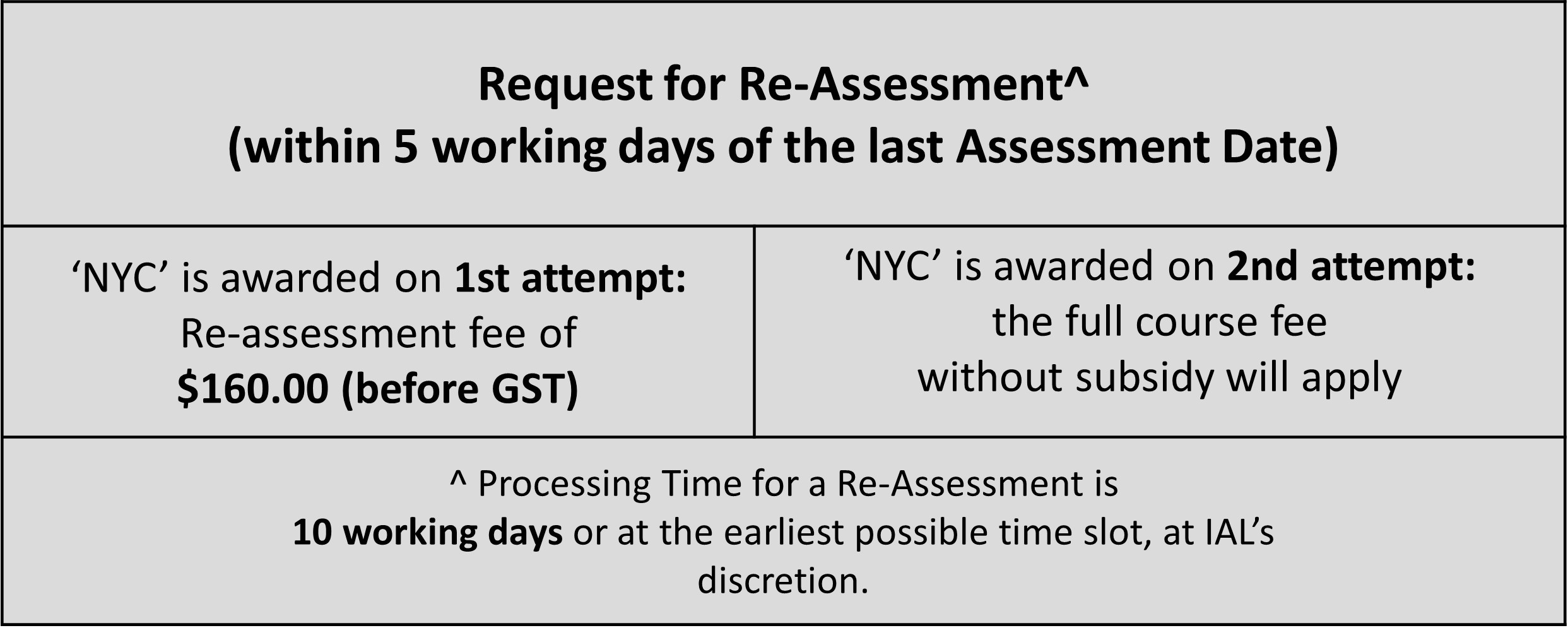 Re-assessment-(1).jpg